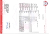 China Shanghai MH Electric Co., Ltd. certificaciones